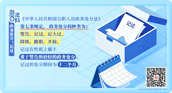 清廉產(chǎn)投丨第七期：政務(wù)處分—記過(圖1)